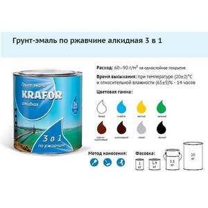 Грунт-эмаль по ржавчине Чёрная 1кг KRAFOR