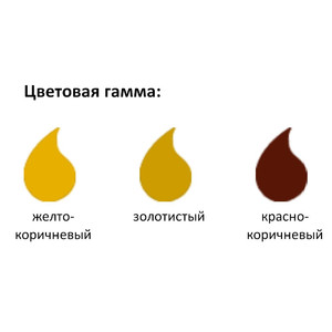 Эмаль ПФ-266 Жёлто-Коричневая 0,9кг KRAFOR